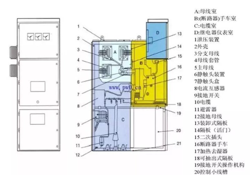 西安高压电器：科技与传统交织的辉煌